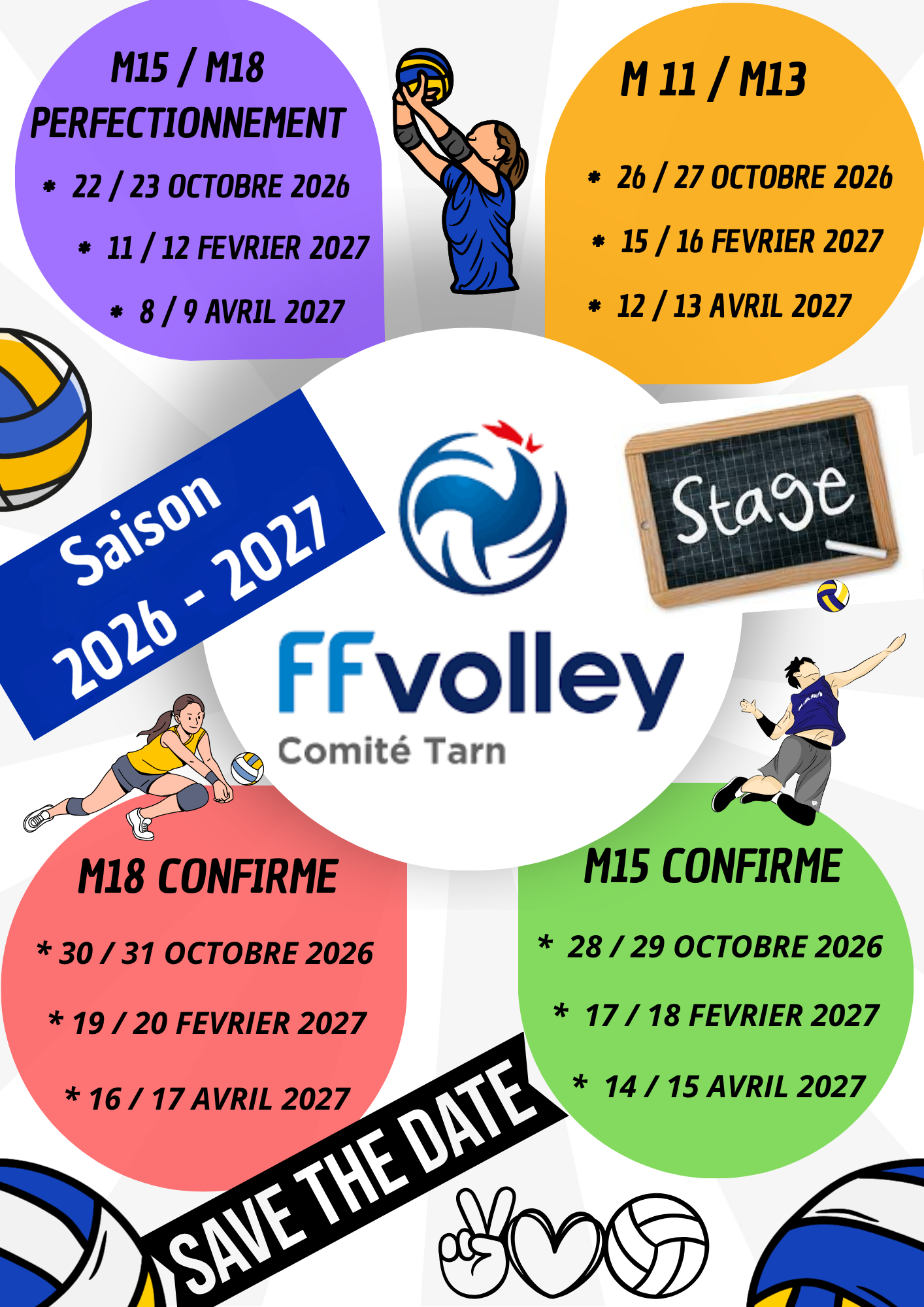 Stage M11-M13